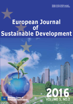 european journal of research development and sustainability