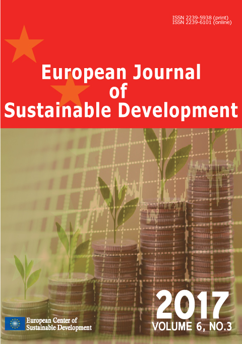 european journal of research development and sustainability