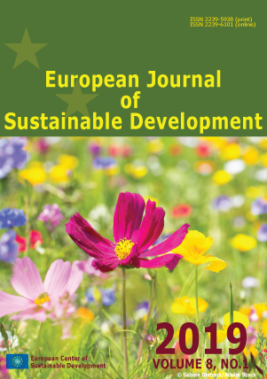 european journal of research development and sustainability