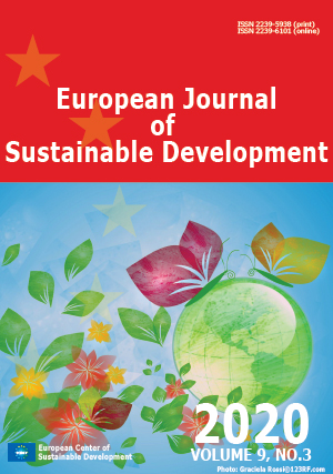 european journal of research development and sustainability