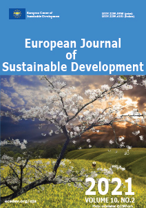 european journal of research development and sustainability