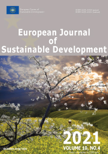 european journal of research development and sustainability